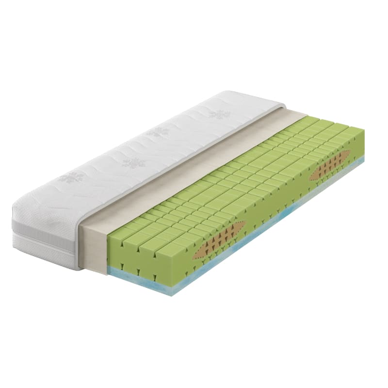 Kaltschaum-Matratze ROYAL DREAM Fusion S900 – Bild 3